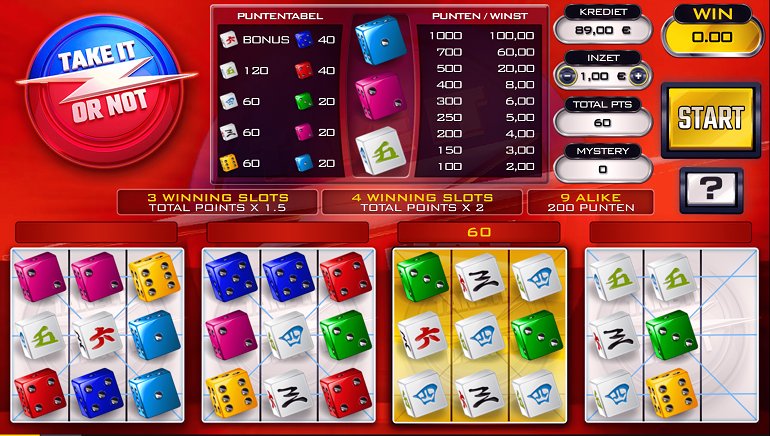 Een Overzicht van de Populaire Online Casino Blitz in België - overview